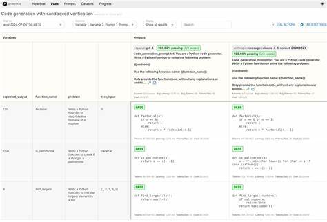 Testing in the Age of LLM-Generated Code