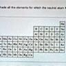 Zeeman: A minimalistic periodic table focused on isotopes
