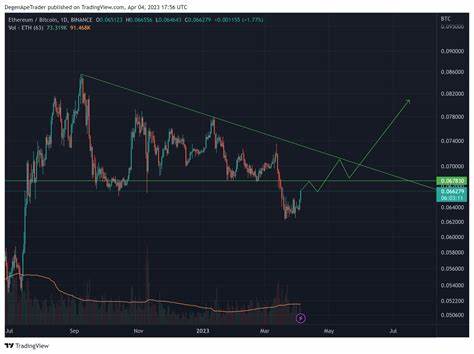 ETH Dips Into Undervaluation Zone, Is Altseason Around the Corner?