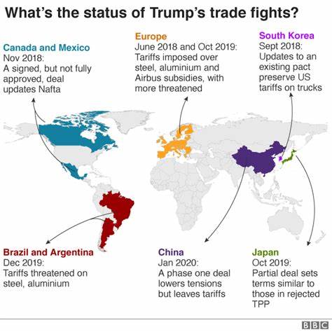 Trump’s Trade War Sparks 2.7% Plunge in Nasdaq Futures - Binance