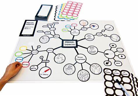 Show HN: Ghostwriter – Structured thinking tool for teams using mind maps and AI