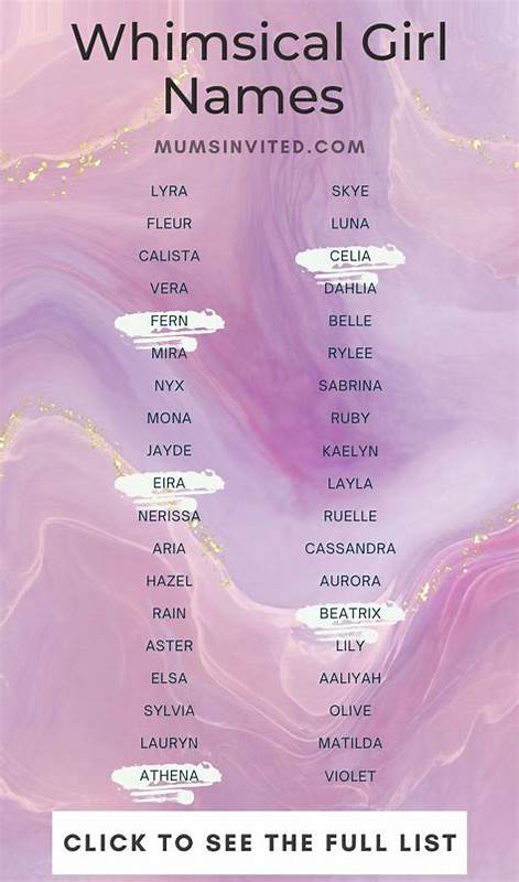 Magic Namerefs