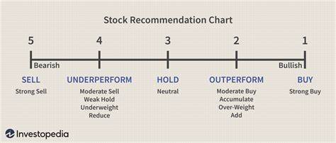 Not Selling in May? Avoid These 25 Underperforming Stocks