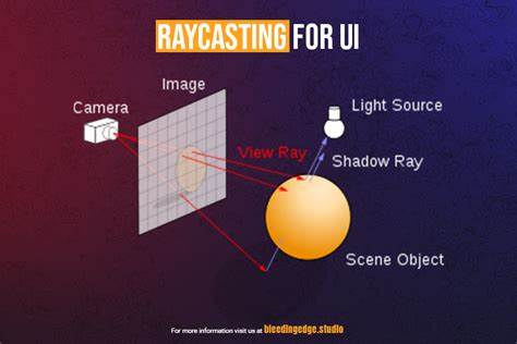 Raycasting