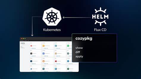 Show HN: Cozypkg: How We Simplified Local Development with Helm and Flux