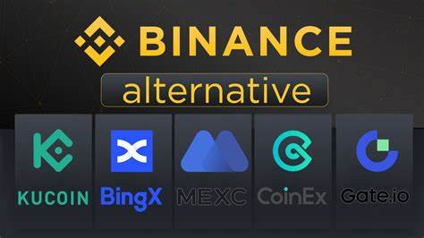 6 Best Binance Alternatives for 2024