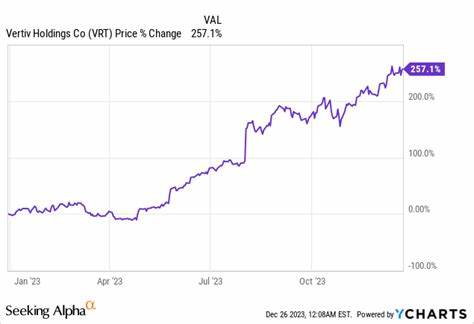 Citi Sees Big Upside in Vertiv (VRT)— Here’s Why the Stock Now Has a $130 Price Target