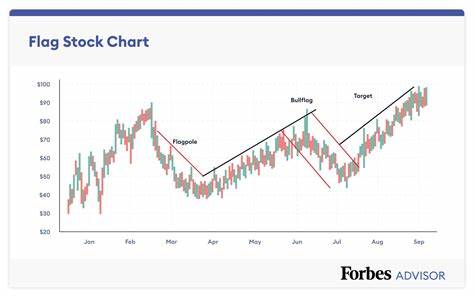 Up 60% in Three Months, Can This Bargain Stock Keep Gaining?