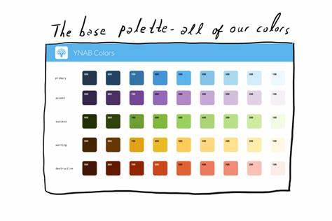 Creating a Semantic Color Palette