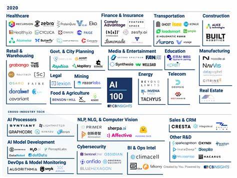 AI and offshore talent means it's never been easier for startups to build
