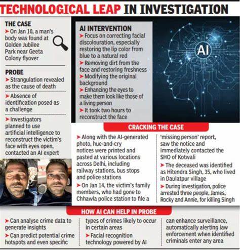 Family Uses AI to Bring Murder Victim Back to Life in Court