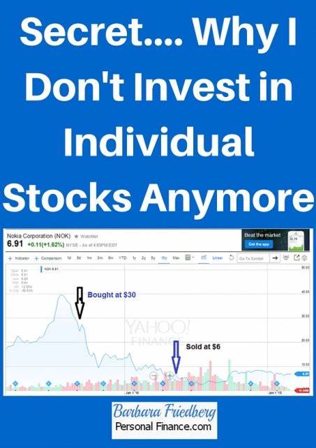 Don’t Want To Invest In Stocks Right Now? Here Are 5 Good Alternatives