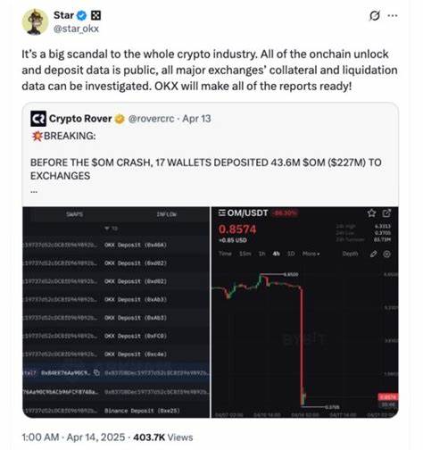 Mantra links OM token crash to risky crypto exchange policies 