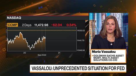 Market Outlook with Maria Vassalou