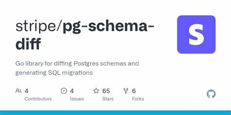 Pg-Schema-Diff – Diffing Postgres Schemas and Generating SQL Migrations
