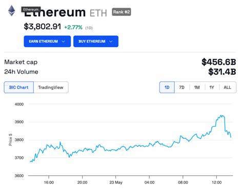 US Lawmakers pressure SEC for Ethereum ETF approval - Crypto Briefing