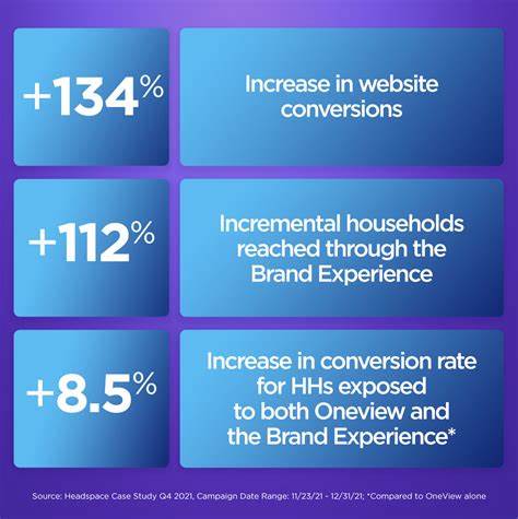 Roku's winning strategy is ads. What's Apple's?
