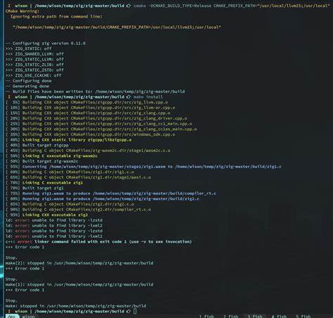 Latest Zig from master can cross-compile to FreeBSD 14