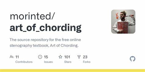 Art of Chording (2022)