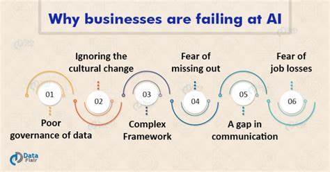 Why are most companies failing to benefit from AI?