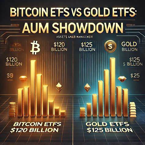 Move Over Gold: Bitcoin ETF Just Took Lead as Preferred Hedge