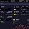 Bitcoin Price Retreats on Trade War Fears: 4 Stocks to Buy the Dip