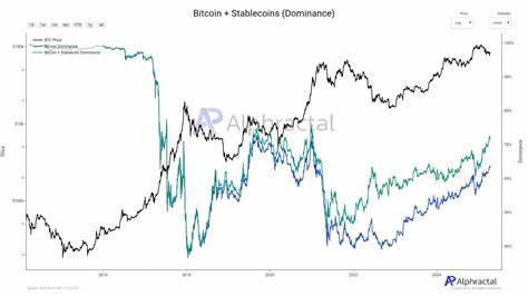 Is altseason fading? – Why BTC and stablecoins still dominate