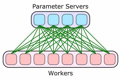 TScale – distributed training on consumer GPUs