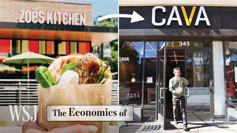 Cava: Rapid Growth but Some Concerns