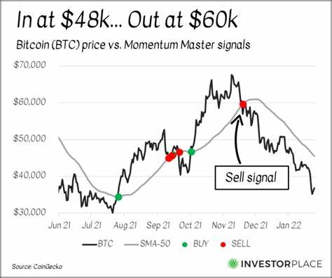 Buy the Dip! 3 Cryptos to Buy Before Bitcoin’s Next Leg Up. - InvestorPlace