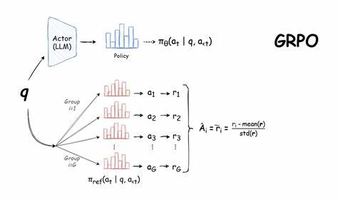 GRPO experiment: I trained a Language Model to schedule events