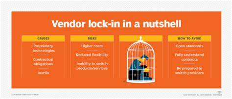 Vendor Lock-In, AI Freedom, and an Engineering Lead's Mixed Emotions