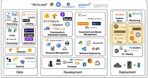 Show HN: Leap – Full-stack AI developer agent that deploys to AWS