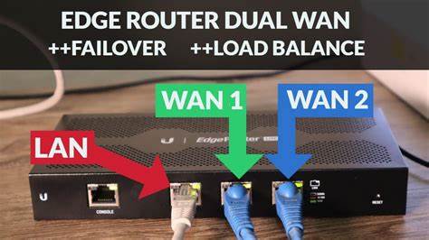 EdgeRouter 4 under OpenBSD with Failover WAN