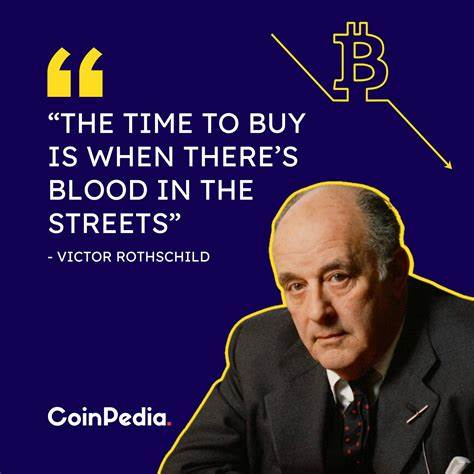 Is Now the Golden Time to Buy Bitcoin? What Crypto Investors Should Know - Coinpedia Fintech News