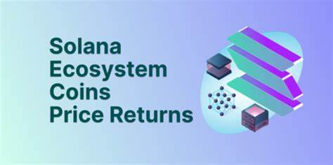 Preisentwicklung der Solana-Ökosystem-Münzen – CoinGecko Buzz

