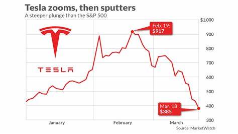 If Tesla Loses This 1 Quality, the Stock Could Crumble