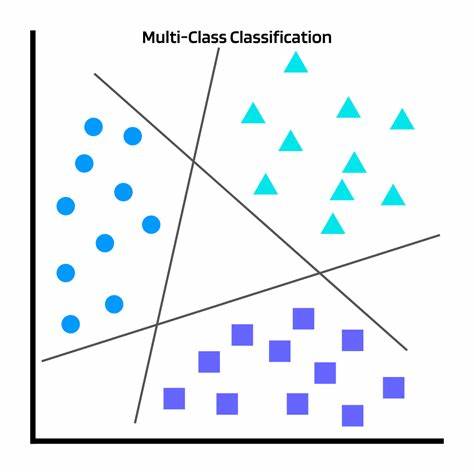 Building an AI judge for classification tasks