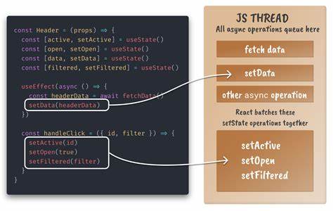 Problem with React Update Model