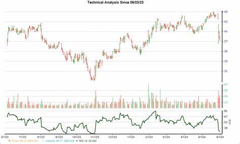 Here’s Why Columbus McKinnon (CMCO) Fell in Q1