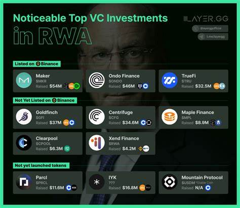 Chainlink, RDAC, ONDO: These 3 RWA Altcoins Could Rally after US Fed Rate Cut