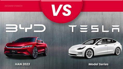 Better EV Stock: BYD vs. Tesla