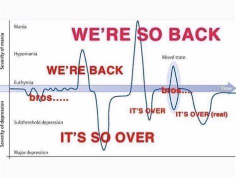 It's So Over, We're So Back – Doomer Techno Optimism