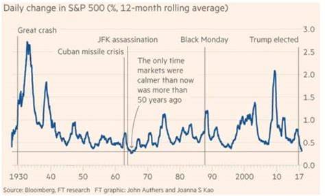 Stock Indexes End Volatile Month With Late Rally