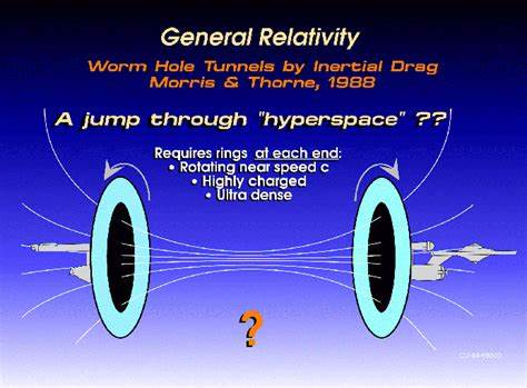 A snapshot of relativistic motion: Special relativity made visible