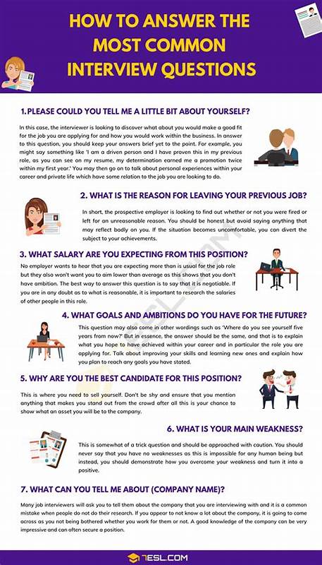 You're in a job interview. How do you answer the question, "What do you know about our company?