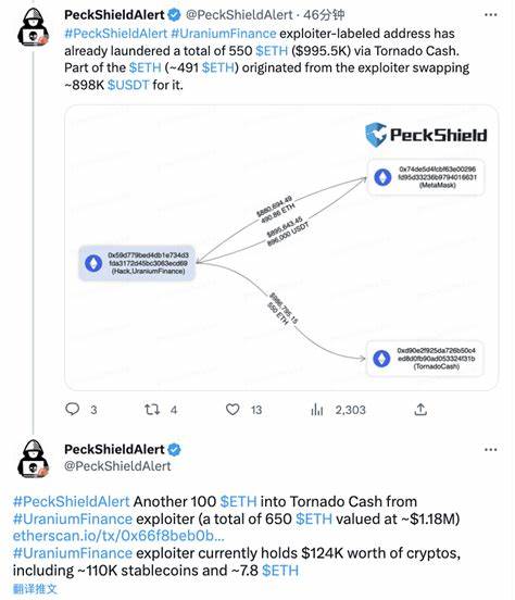 Voltage Finance hacker transfers $182,000 in ETH to Tornado Cash