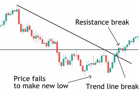 Is Kohl's Setting Up For A Monster Short Squeeze?
