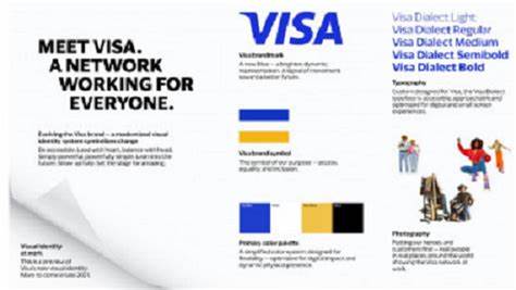 Visa unveils initiative to boost consumer protection for bank transfers