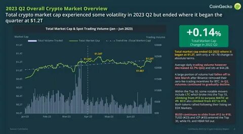 Ethereum’s Scalability and Real-World Use Cases Put Bitcoin’s Dominance at Risk - Analytics Insight